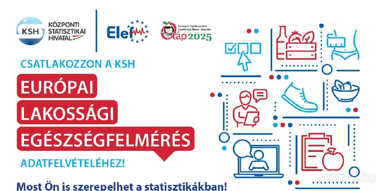 Lakossági egészségfelmérés